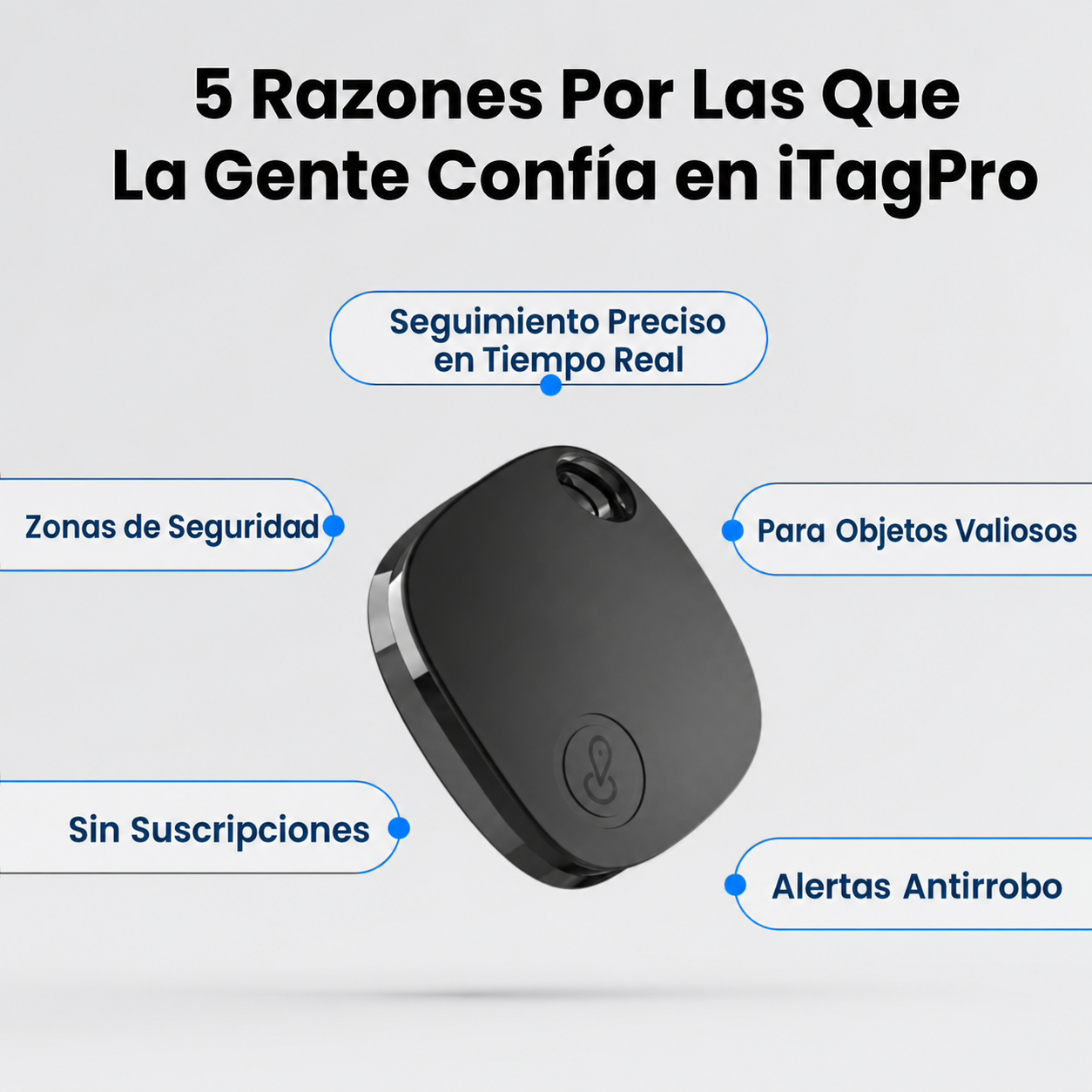 5 razones para confiar en iTagPro